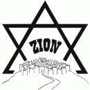 De Zionisten en de Rawafidh: één team, één taak.