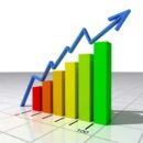 Iraniërs in Nederland. (statistieken & religie)