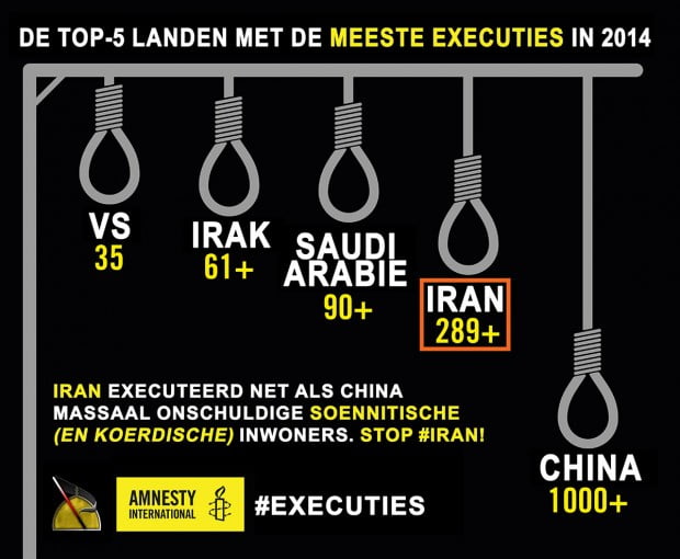 4513_DP_Stats_Top5_05